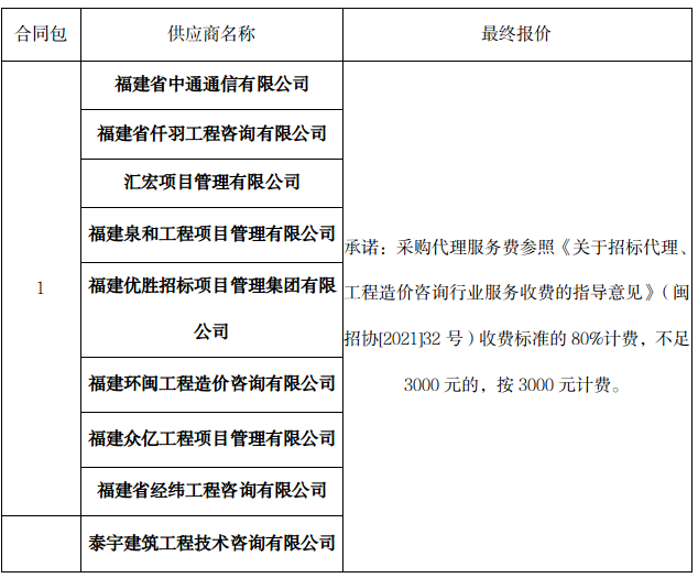 六台盒宝典资料大全