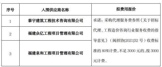 六台盒宝典资料大全