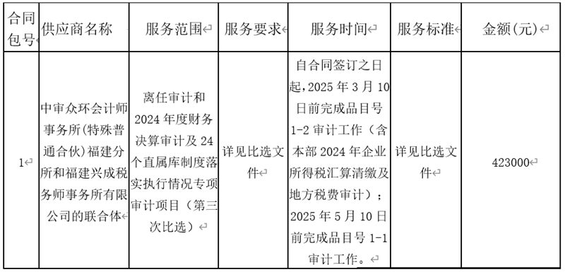 六台盒宝典资料大全