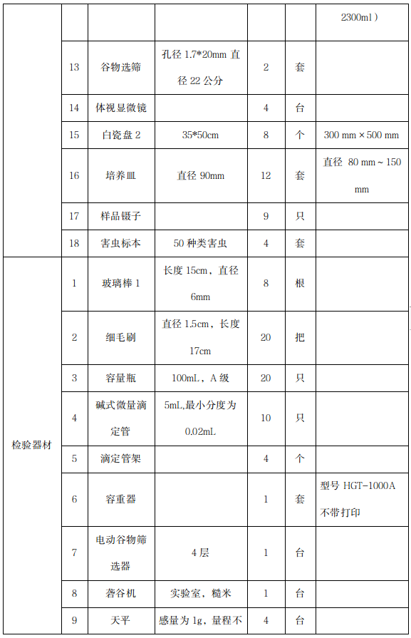 六台盒宝典资料大全