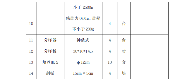 六台盒宝典资料大全