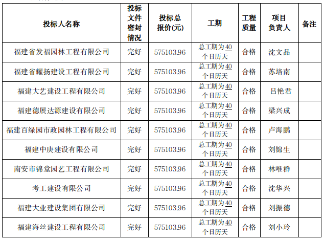 六台盒宝典资料大全