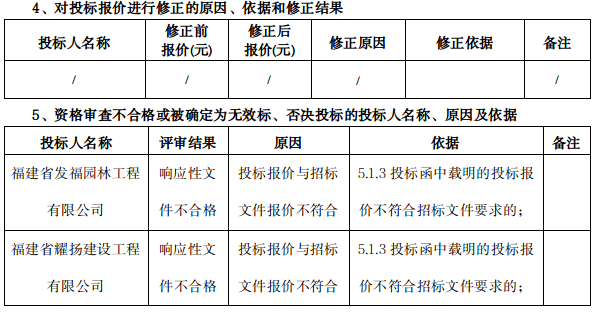 六台盒宝典资料大全